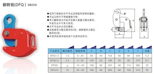 C型吊具選購(gòu)全指南 A/B卷板吊具廠家直銷與行業(yè)解決方案